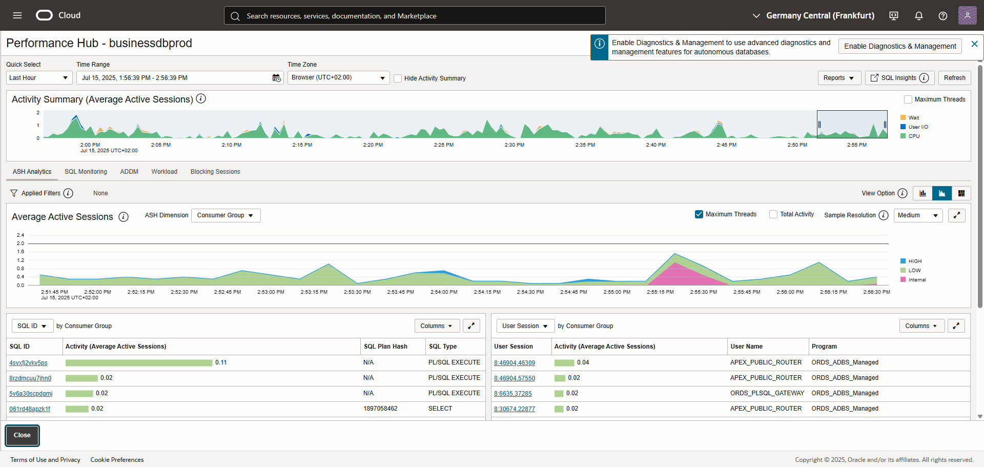 ORACLE CLOUD Monitoring