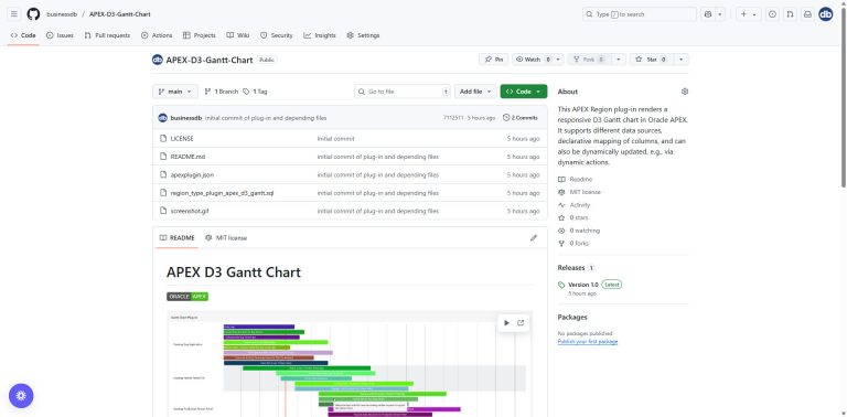 GitHub_D3_Gantt