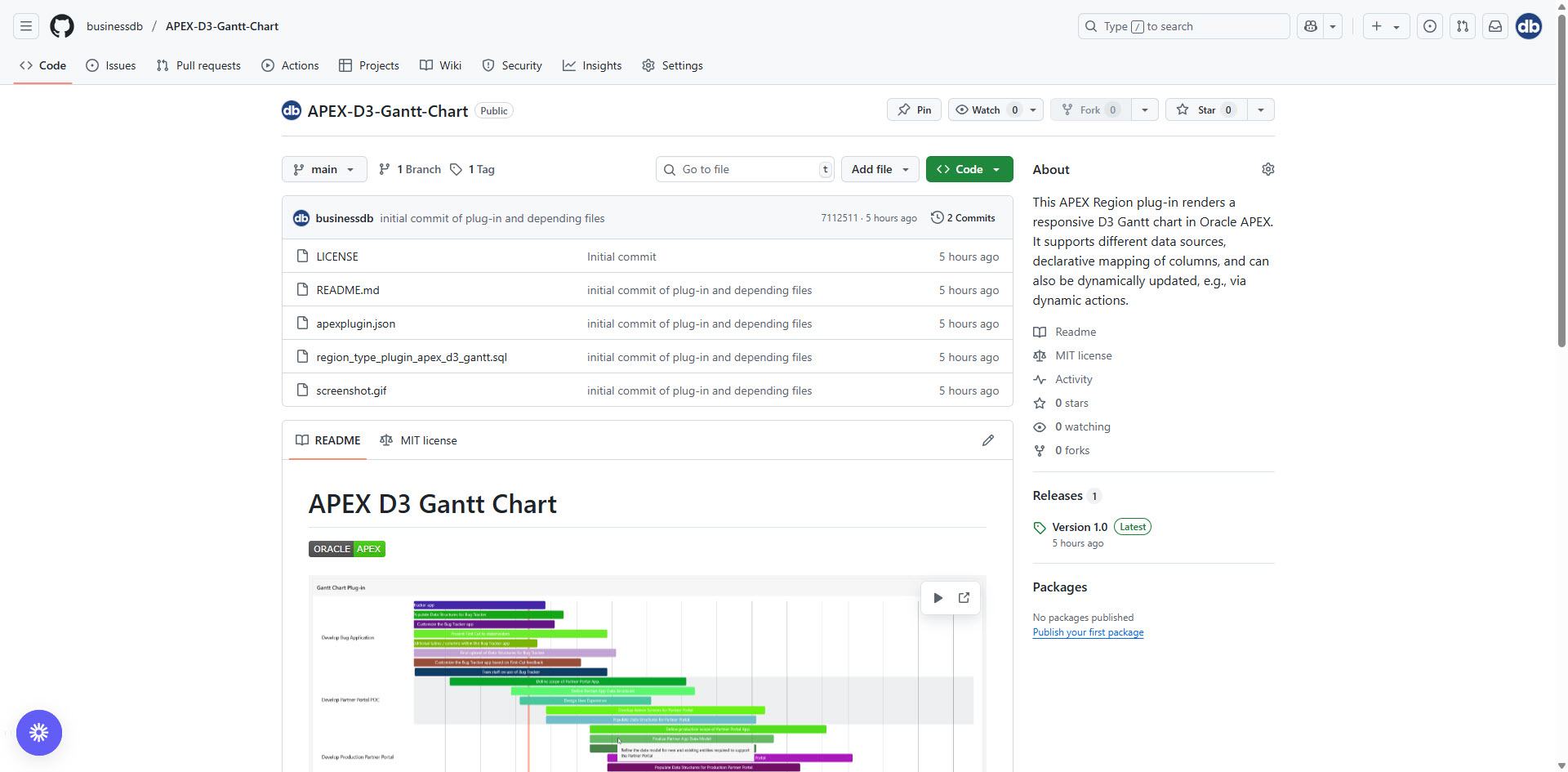 GitHub_D3_Gantt