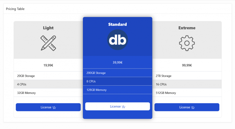 Pricing Table